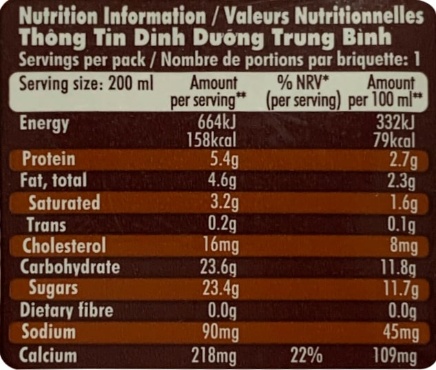 Thành phần dinh dưỡng sữa tươi Meadow Fresh