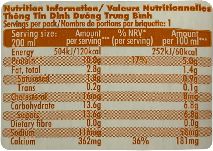 Thành phần dinh dưỡng sữa tươi Meadow Fresh